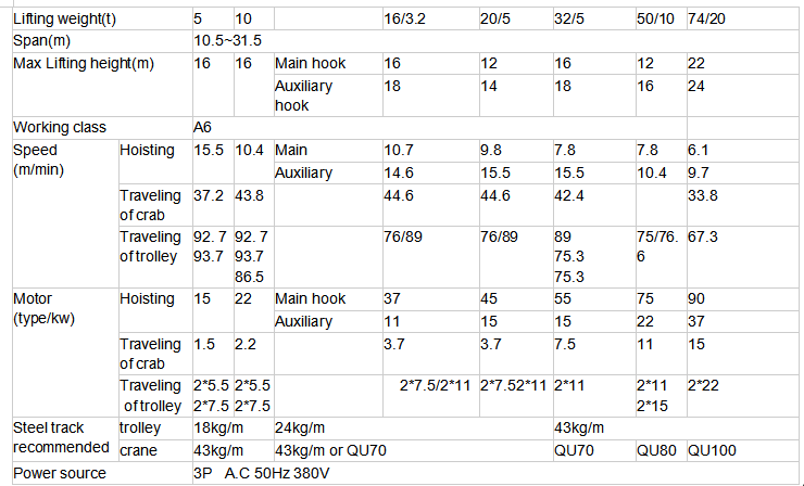 product-740-448 product-740-448